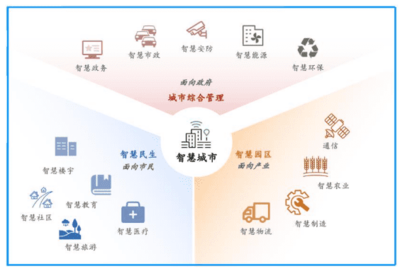 宏景科技（301396）值得申購嗎？上市中簽盈利預(yù)測與投資價(jià)值全面解析
